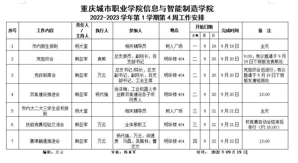 信息与2022-2023学年第1学期第4周工作安排.jpg