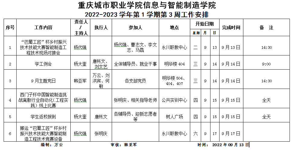 信息与2022-2023学年第1学期第3周工作安排.png