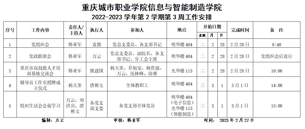 信息与2022-2023学年第2学期第3周工作安排.png