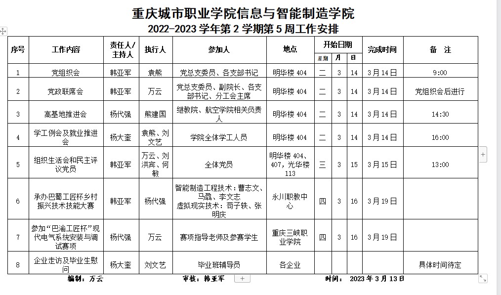 信息与2022-2023学年第2学期第5周工作安排.png