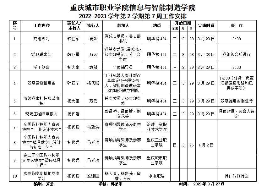信息与2022-2023学年第2学期第7周工作安排.png