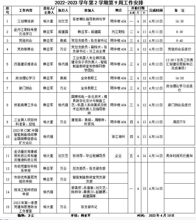 信息与2022-2023学年第2学期第9周工作安排.jpg