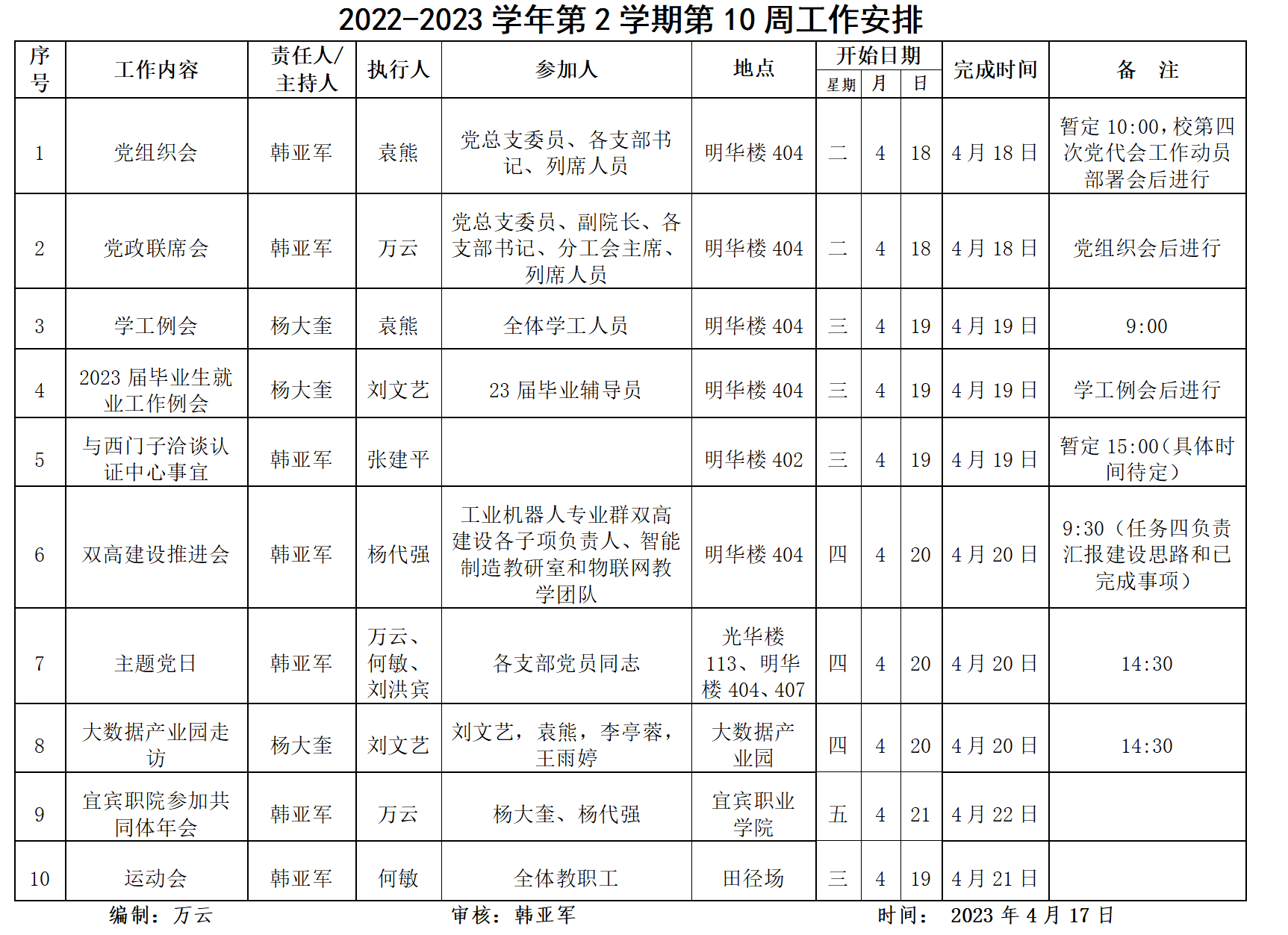 信息与2022-2023学年第2学期第10周工作安排.jpg