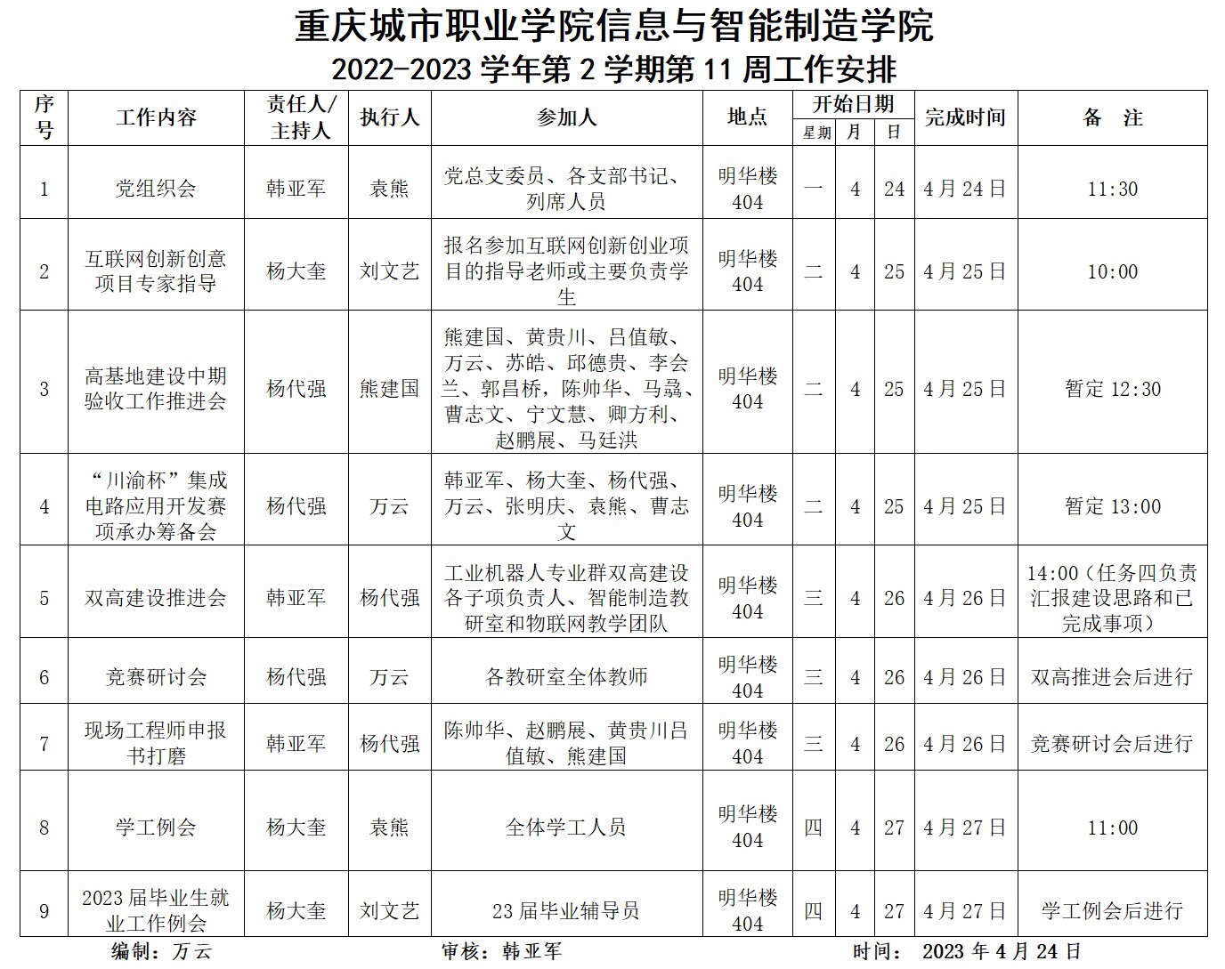 信息与2022-2023学年第2学期第11周工作安排.png