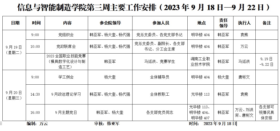 信息与2023-2024学年第1学期第3周工作安排.png
