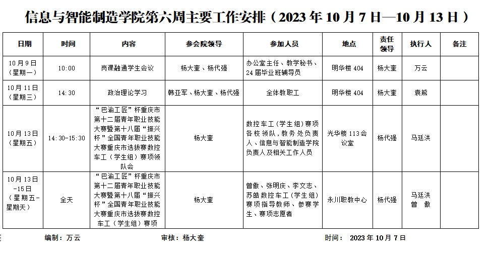 信息与2023-2024学年第1学期第5-6周工作安排.png