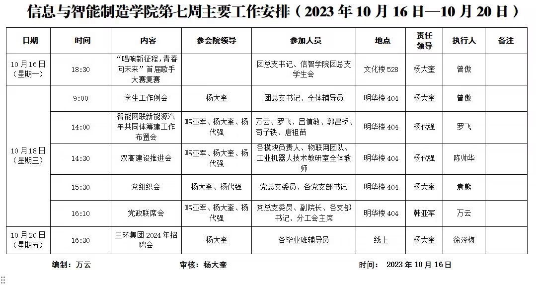 信息与2023-2024学年第1学期第7周工作安排.jpg