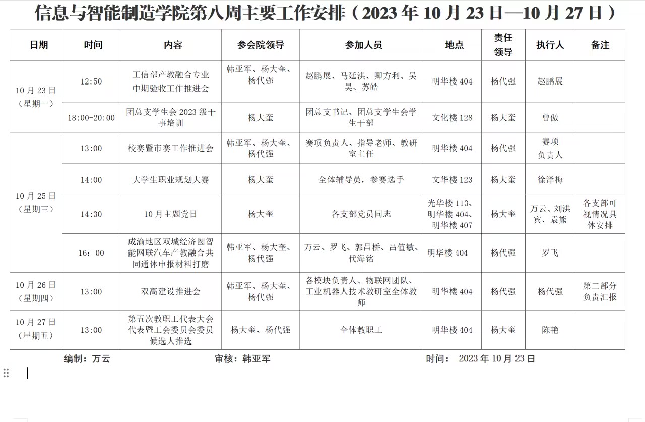信息与2023-2024学年第1学期第8周工作安排.png