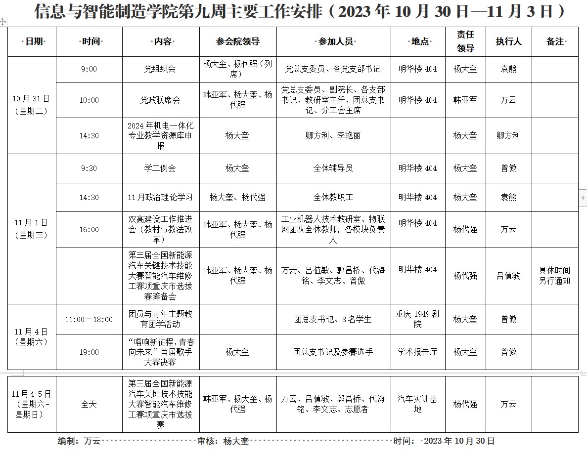 信息与2023-2024学年第1学期第9周工作安排.png