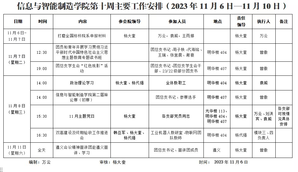 信息与2023-2024学年第1学期第10周工作安排.png