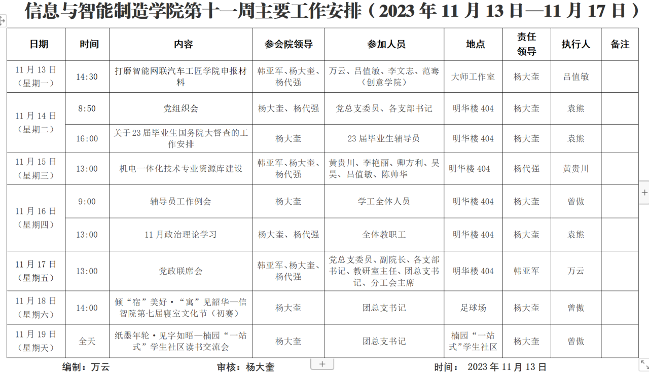 信息与2023-2024学年第1学期第11周工作安排.png