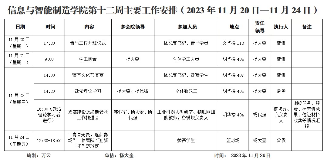 信息与2023-2024学年第1学期第12周工作安排.png