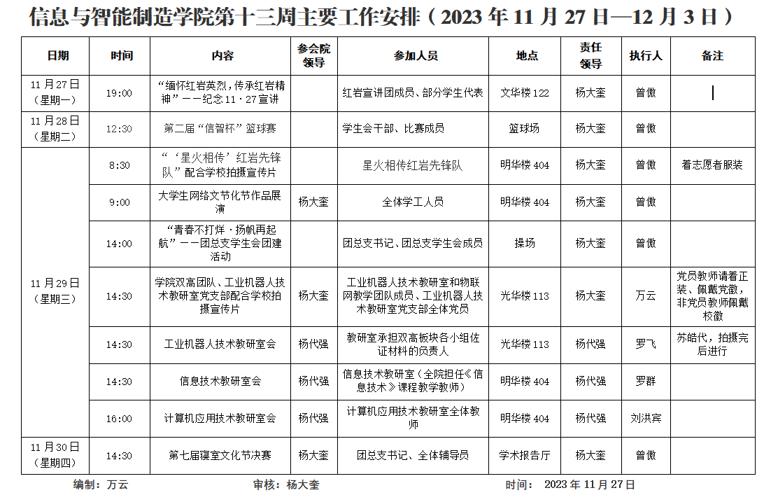 信息与2023-2024学年第1学期第13周工作安排.png