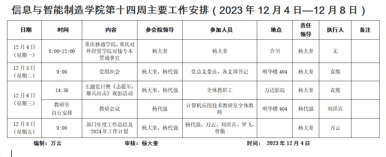 信息与2023-2024学年第1学期第14周工作安排.jpg
