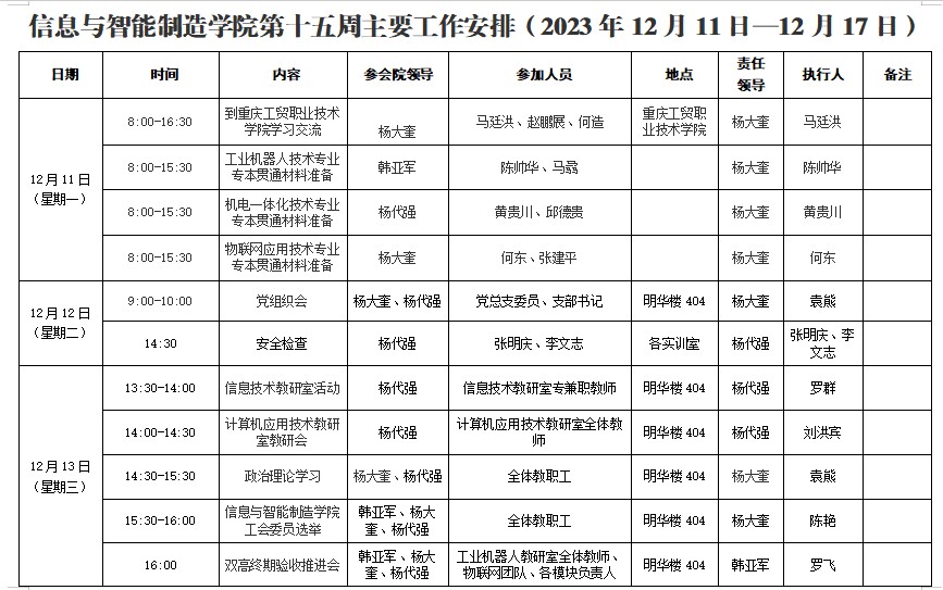 信息与2023-2024学年第1学期第15周工作安排1.png