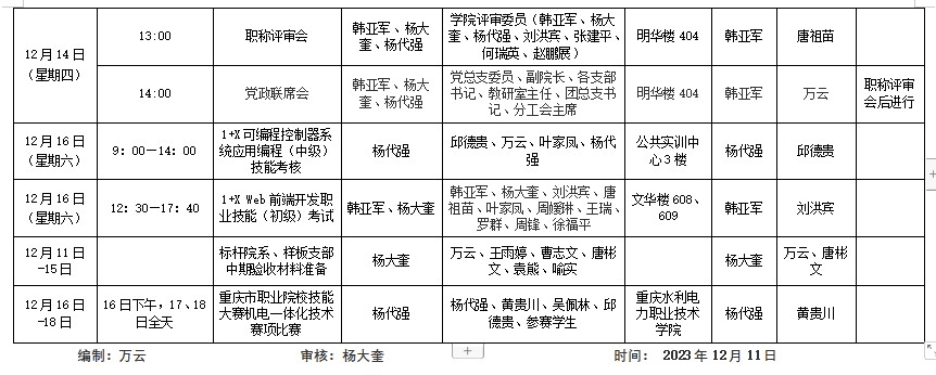 信息与2023-2024学年第1学期第15周工作安排2.png