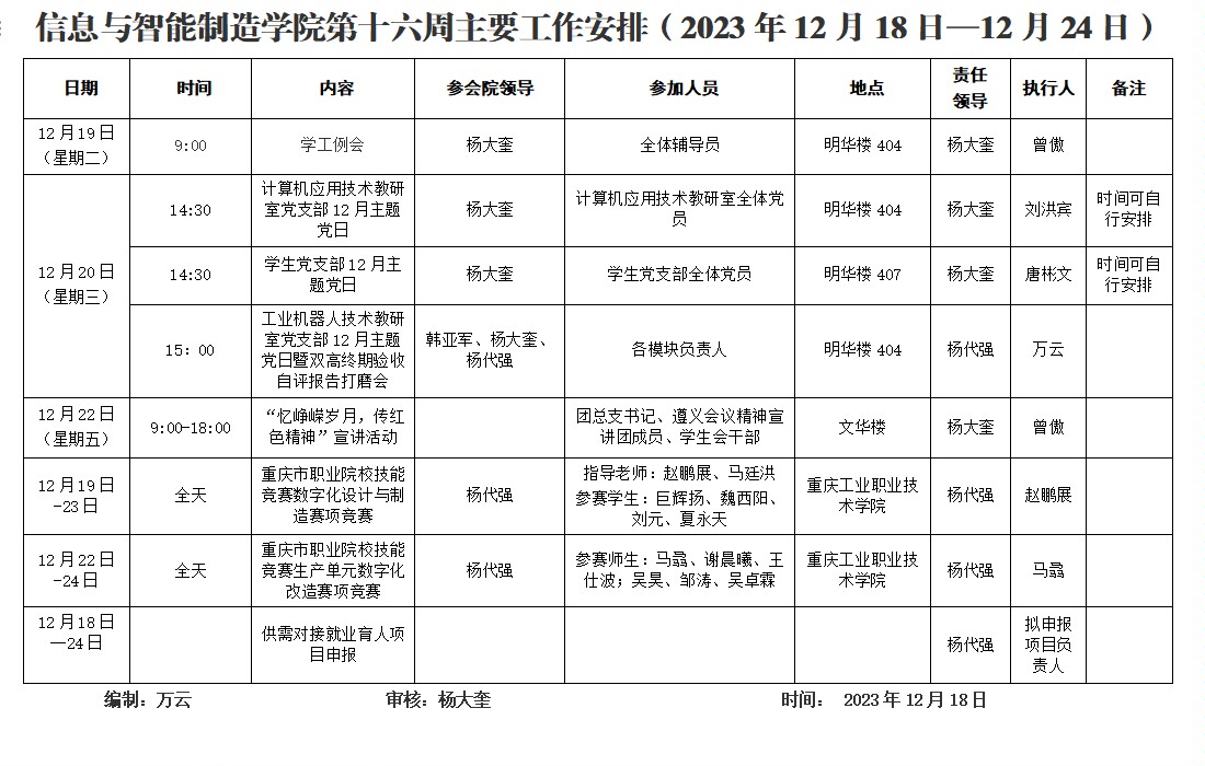 信息与2023-2024学年第1学期第16周工作安排.jpg