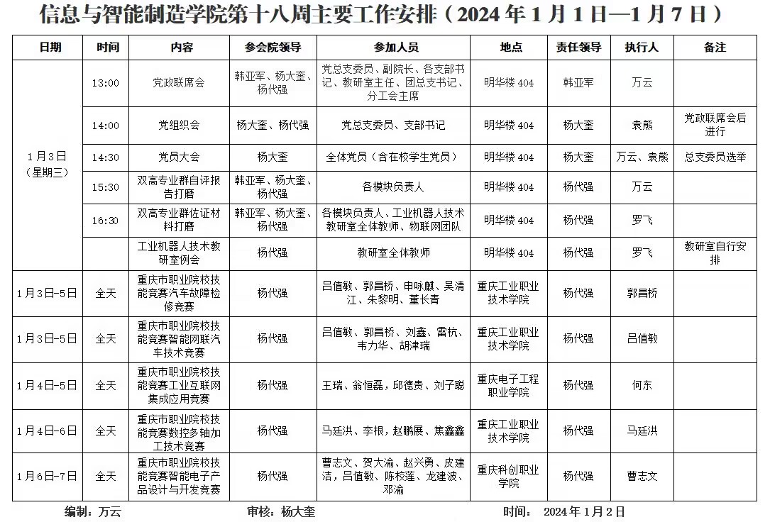 信息与2023-2024学年第1学期第18周工作安排.jpg