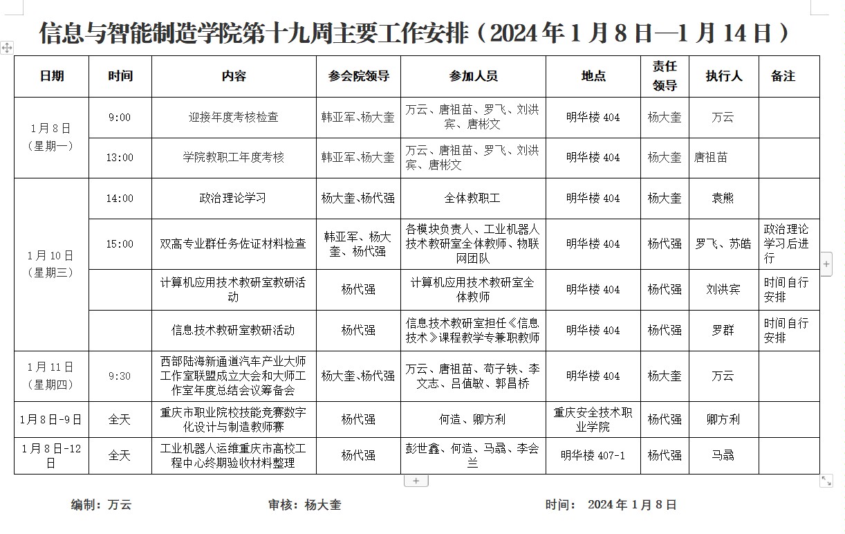 信息与2023-2024学年第1学期第19周工作安排.jpg