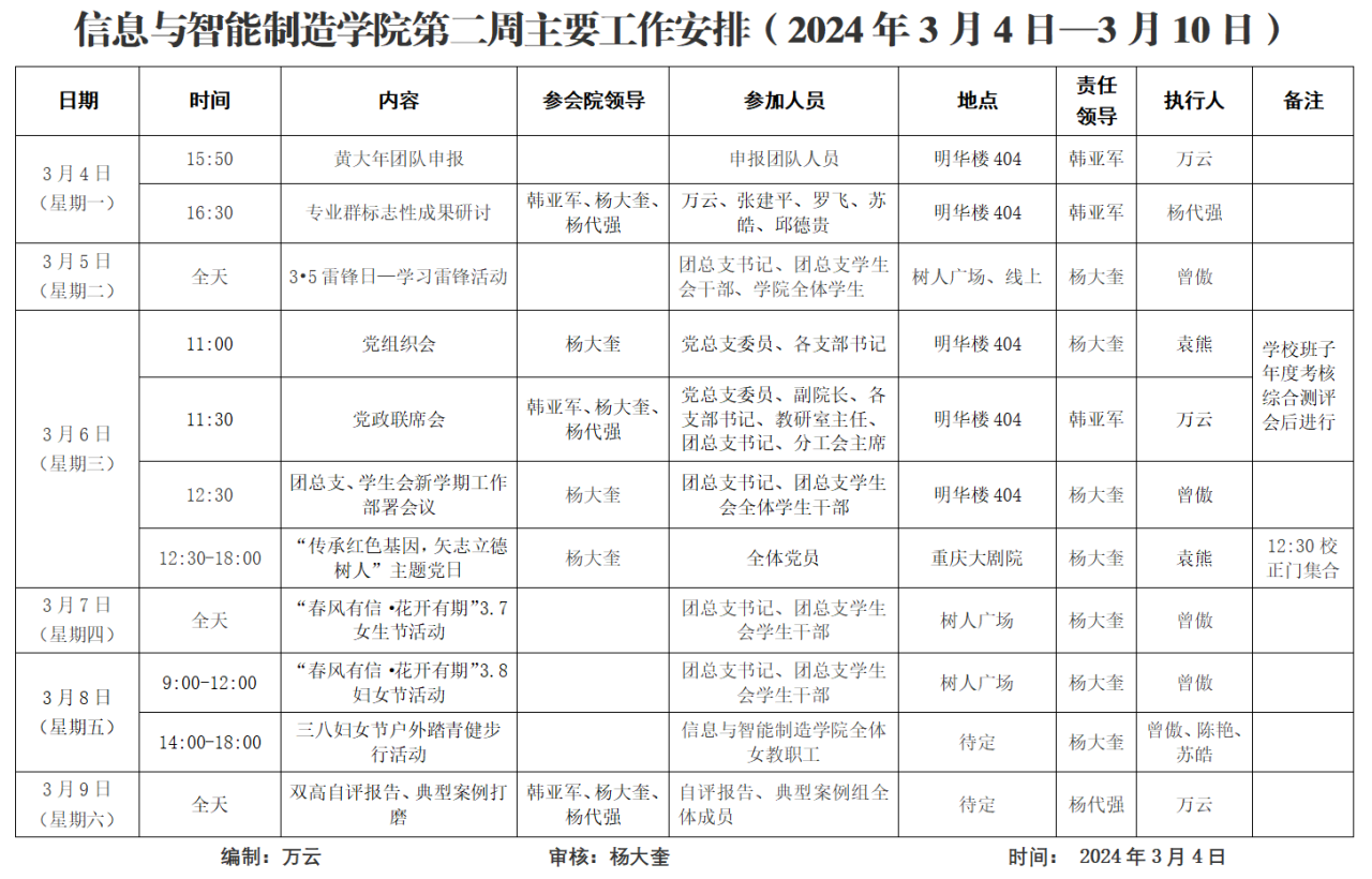 信息与2023-2024学年第2学期第2周工作安排.png