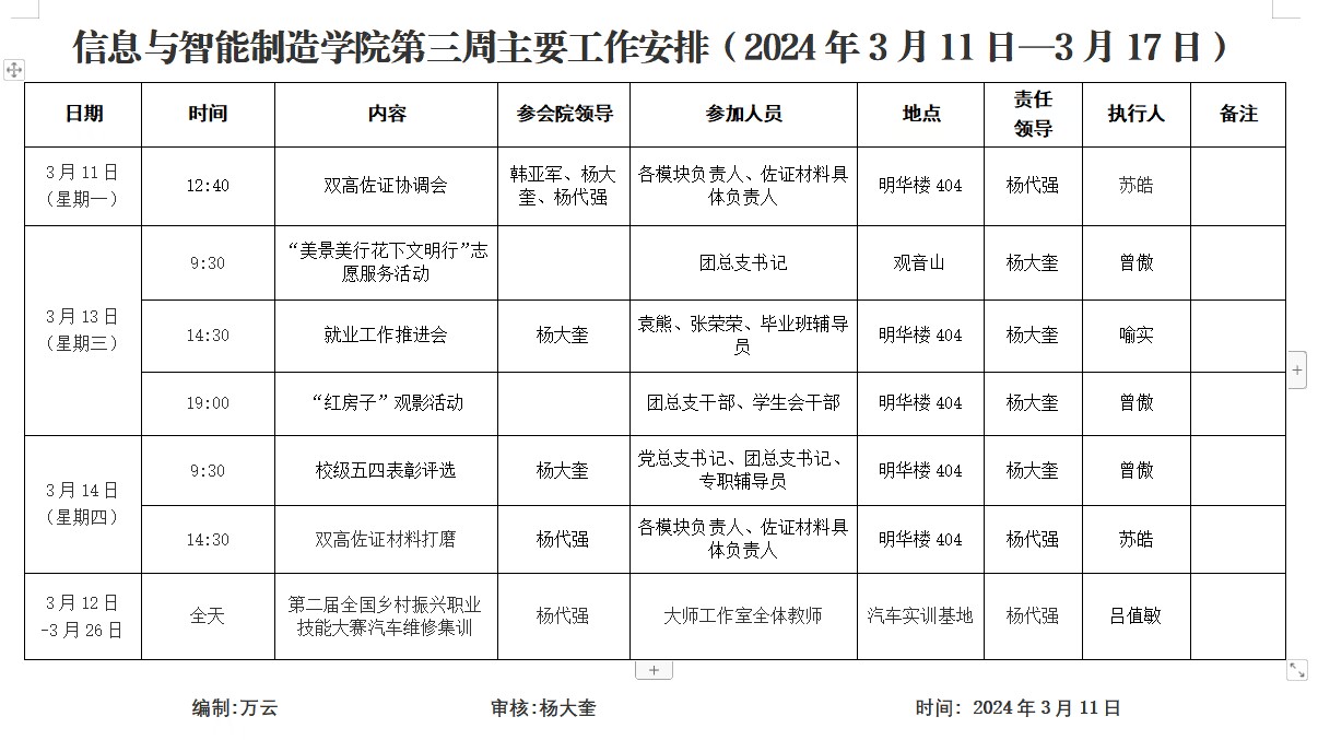 信息与2023-2024学年第2学期第3周工作安排.png