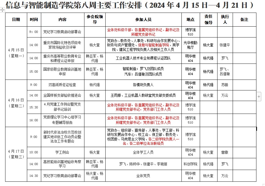 信息与2023-2024学年第2学期第8周工作安排1.jpg