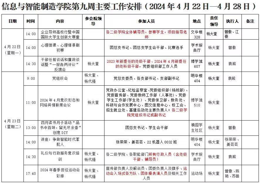 信息与2023-2024学年第2学期第9周工作安排1.jpg