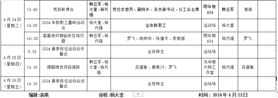 信息与2023-2024学年第2学期第9周工作安排2.png