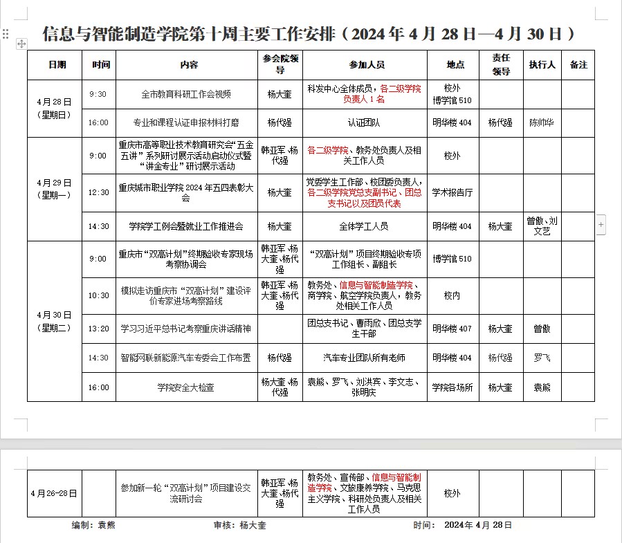 信息与2023-2024学年第2学期第10周工作安排.png