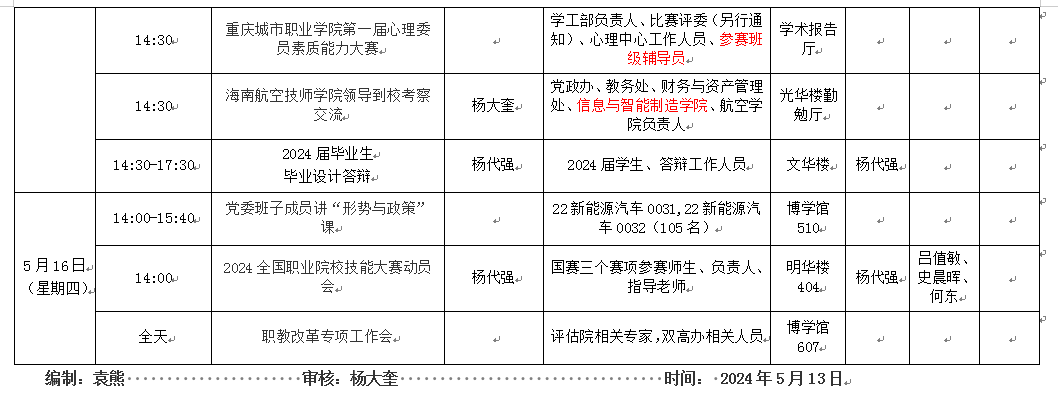 信息与2023-2024学年第2学期第12周工作安排2.png