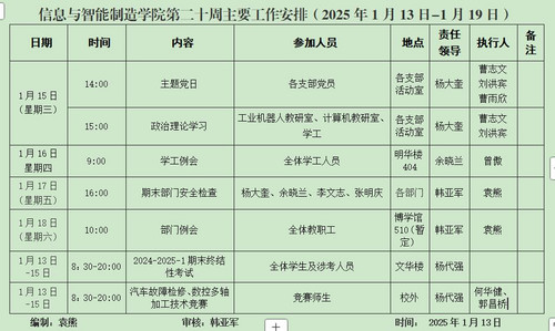 信息与太阳成集团tyc234cc第二十周主要工作安排（2025年1月13日-1月19日）.jpg