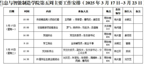 信息与太阳成集团tyc234cc第五周主要工作安排（2025年3月17日-3月23日）.jpg
