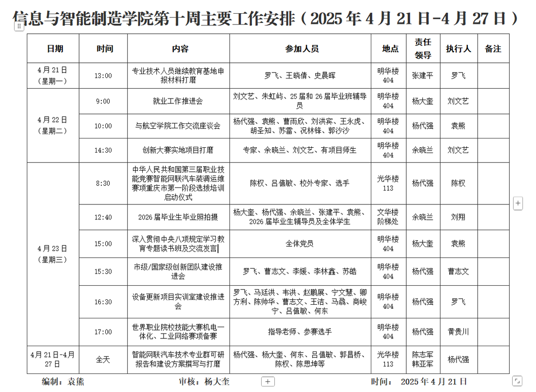信息与太阳成集团tyc234cc第十周工作安排（2025年4月21日-4月27日）.png