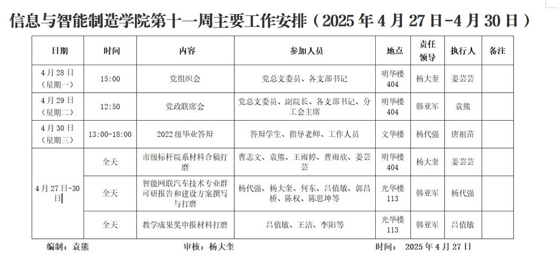 信息与太阳成集团tyc234cc第十一周主要工作安排（2025年4月27日-4月30日）.jpg