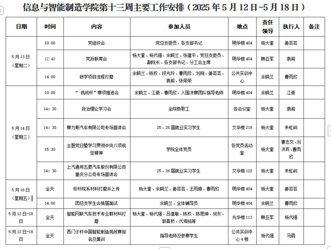 信息与太阳成集团tyc234cc第十三周主要工作安排（2025年5月12日-5月18日）.jpg