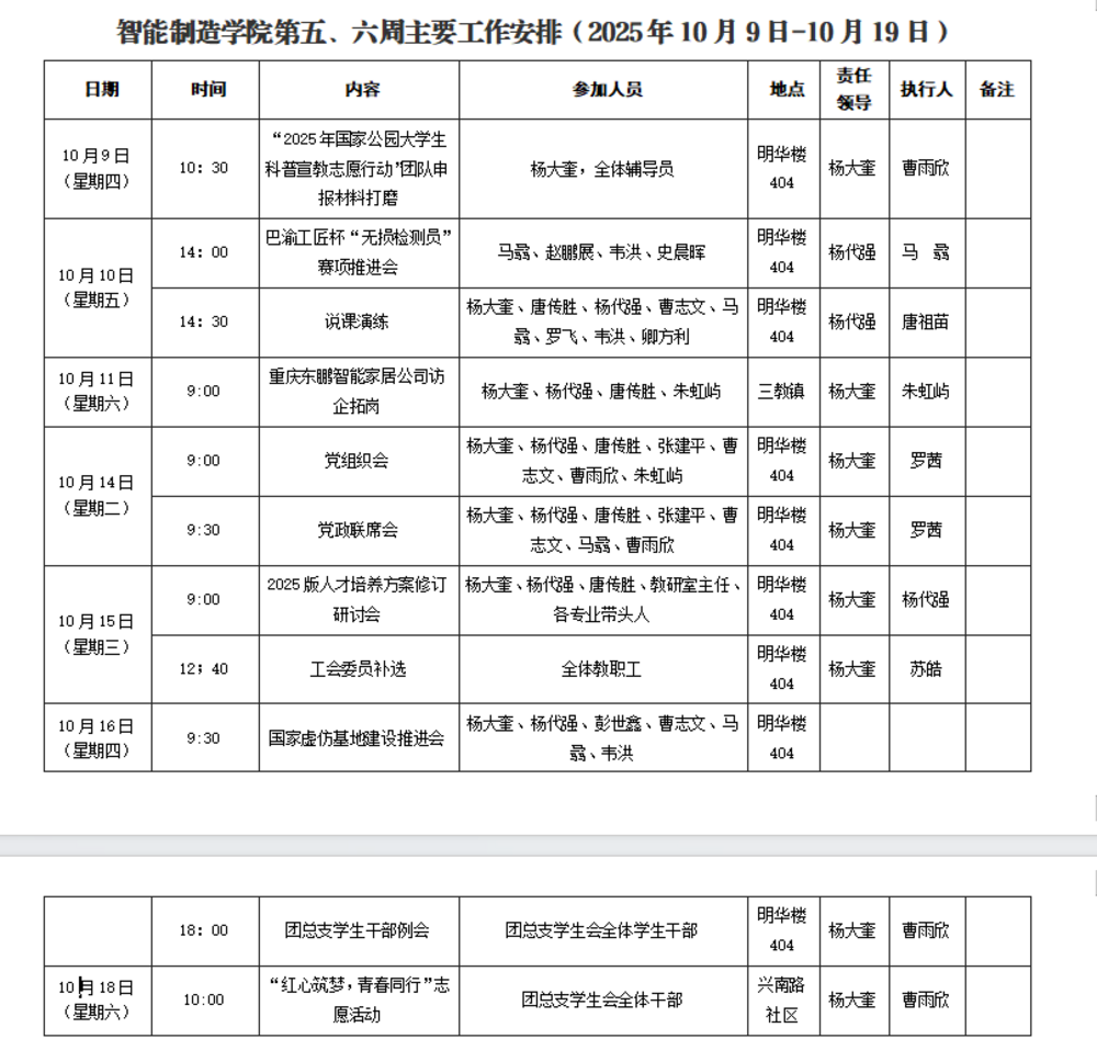 第五、六 周.png